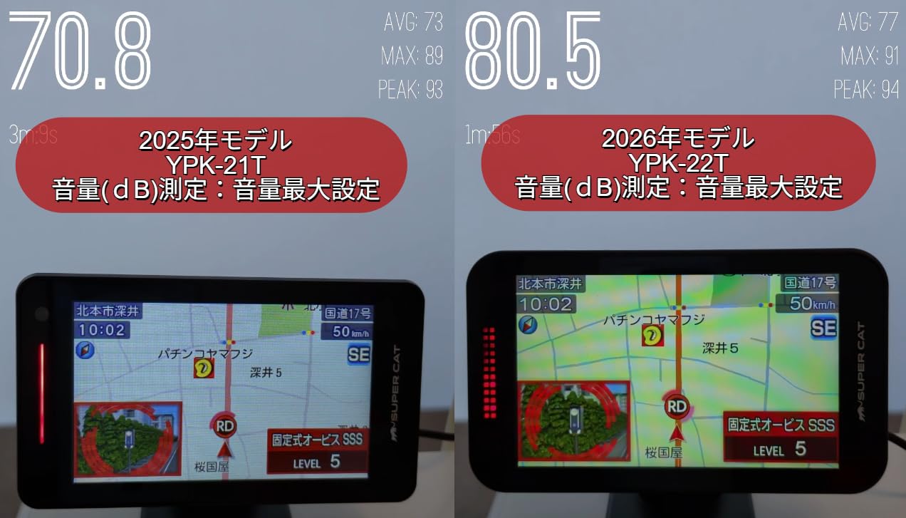 Amazon.co.jp: 2026年モデル ユピテル YPK-22T＋電源直結コードOP-11U